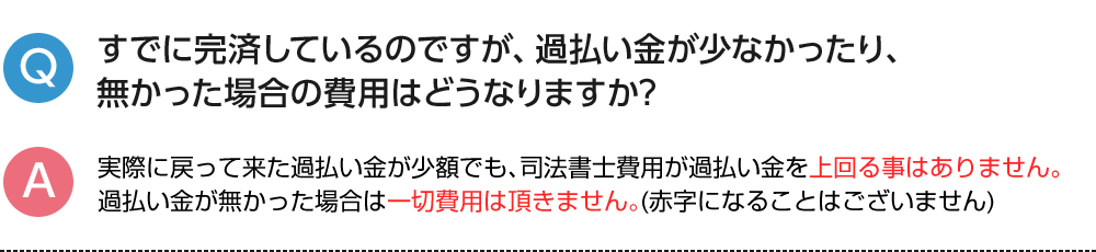 すでに完済しているのですが、過払い金が少なかったり、無かった場合の費用はどうなりますか？
