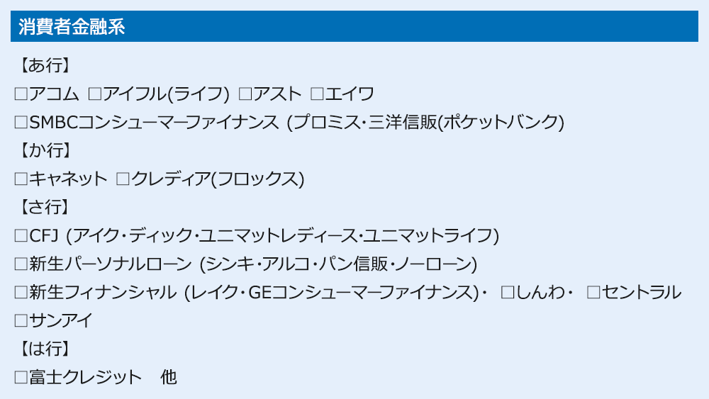 消費者金融系の業者一覧